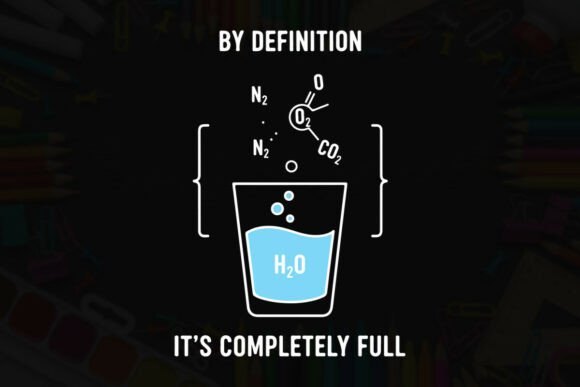 Exploring Glass Full of Water Gases, Definition