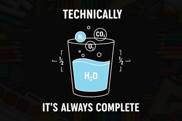Technically Complete Water and Gases Design